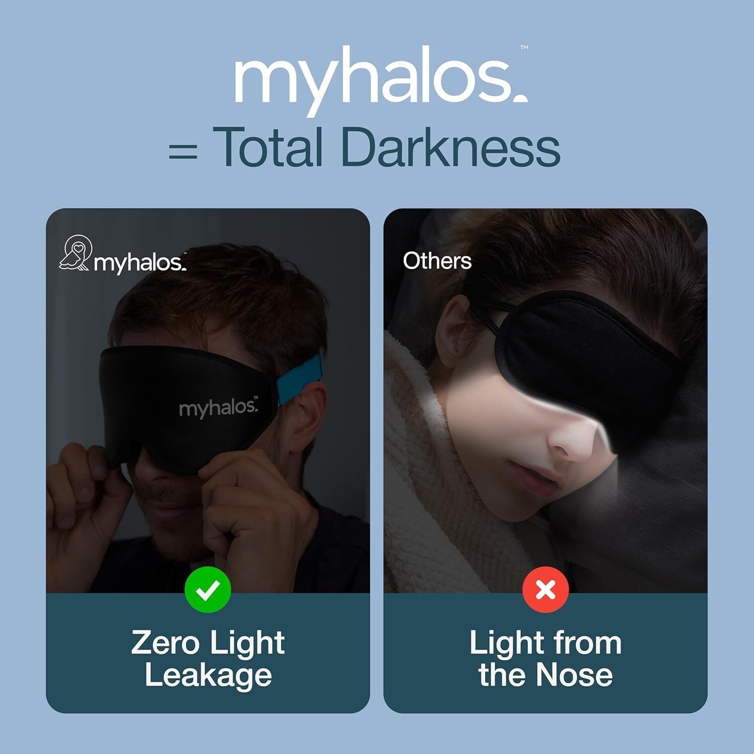 MyHalos® Sleep Mask – 3D Blackout Eye Mask for Women & Men, Side Sleepers, Zero Pressure Memory Foam Eyelash Friendly, Breathable,Award-Winning Sleep Aid for Travel (Black, 1 Count (Pack of 1) - Image 6